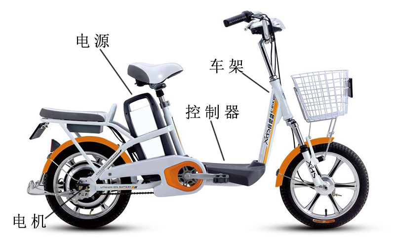 電動(dòng)自行車結(jié)構(gòu).jpg
