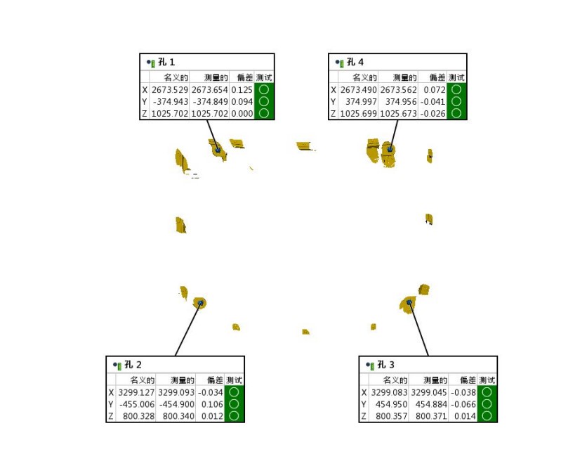 與標(biāo)準(zhǔn)CAD模型進(jìn)行分析對(duì)比